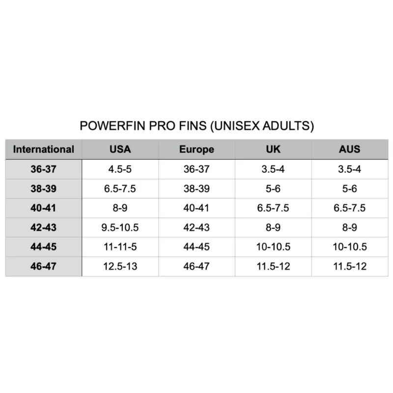LIMITED EDITION POWERFIN PRO FED SWIM FINS - NAVY/FLUO GREEN